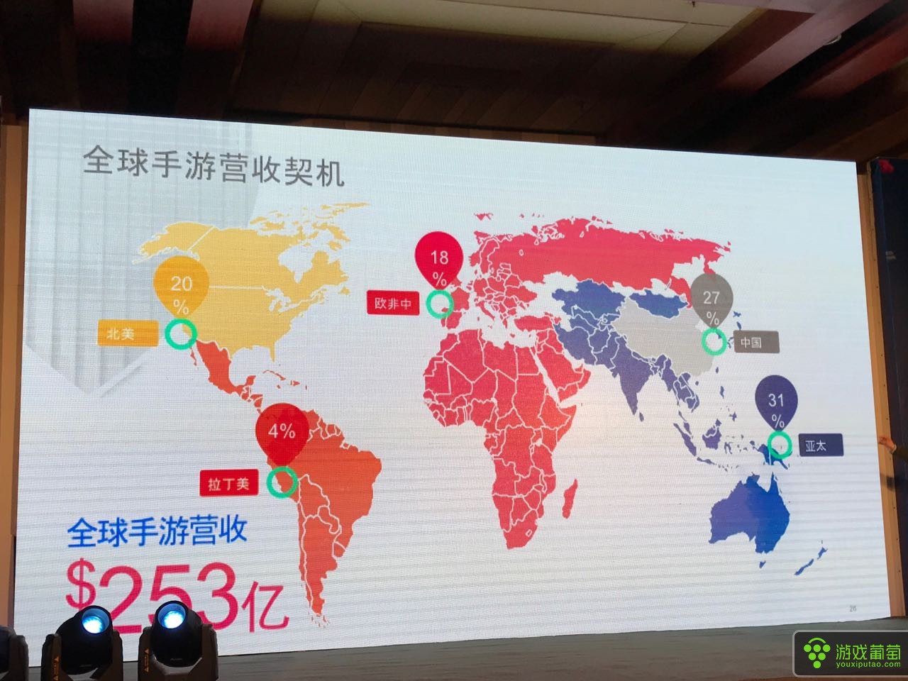 facebook广告跑什么策略,facebook广告投放竞价策略