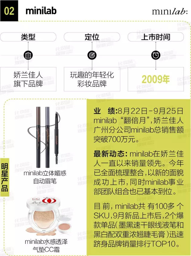 娇兰佳人是什么牌子,娇兰佳人到底有多厉害