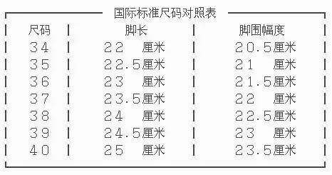 教贴,教学专用贴