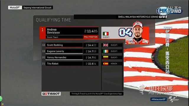马来西亚站motogp罗西,motogp2021马来西亚站