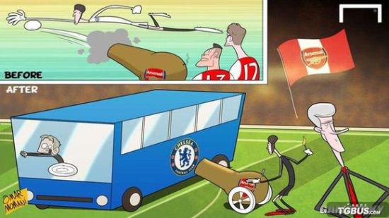 fifaonline4合卡技巧,fifaonline3最实用技巧