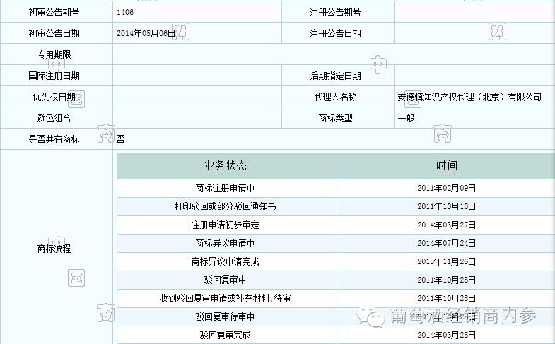 奔富商标图片,奔富商标广告图案