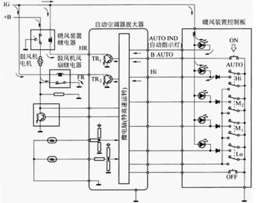 汽车空调清洗,汽车空调滤芯