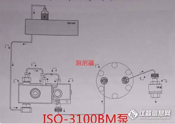 岛津安捷伦赛默飞优缺点,安捷伦与岛津
