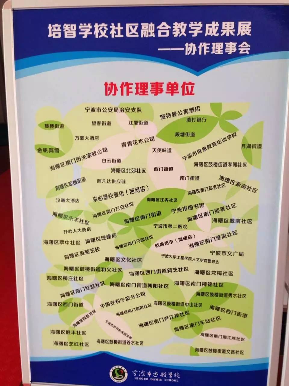 速递实现翻转课堂，领跑中国培智教育：浙江省宁波市达敏学校举办中国培智学校自闭症学生课程开发研究成果展示活动（一）