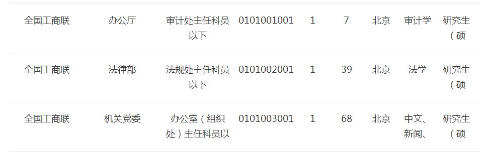 万里挑一是怎么存在的,万里挑一另一种说法