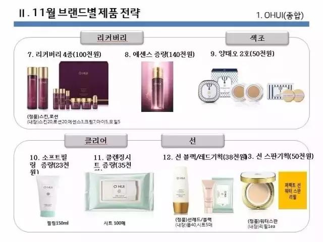 lg韩国企划版,lg公司护肤品