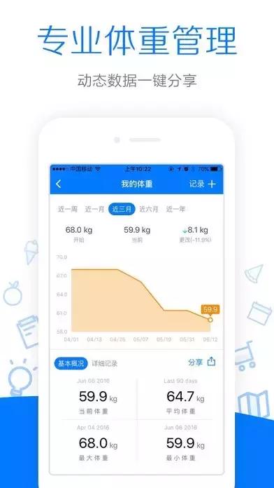 十二款运动app，强势拒绝贴秋膘