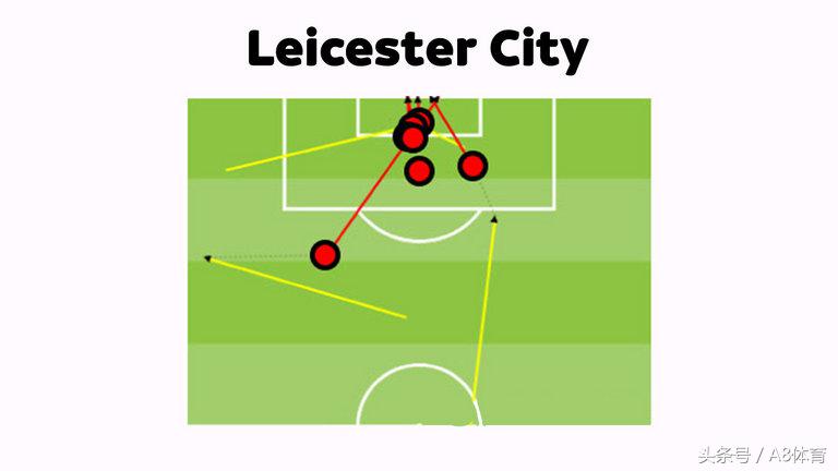 英超进球表,goal法甲10年最佳阵型