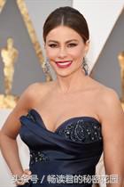 福布斯2019最赚钱富豪,福布斯明星收入前十名