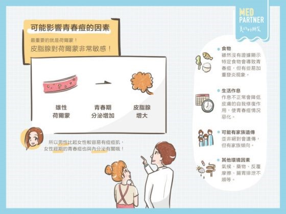 战痘100种祛痘方法,长痘治疗攻略