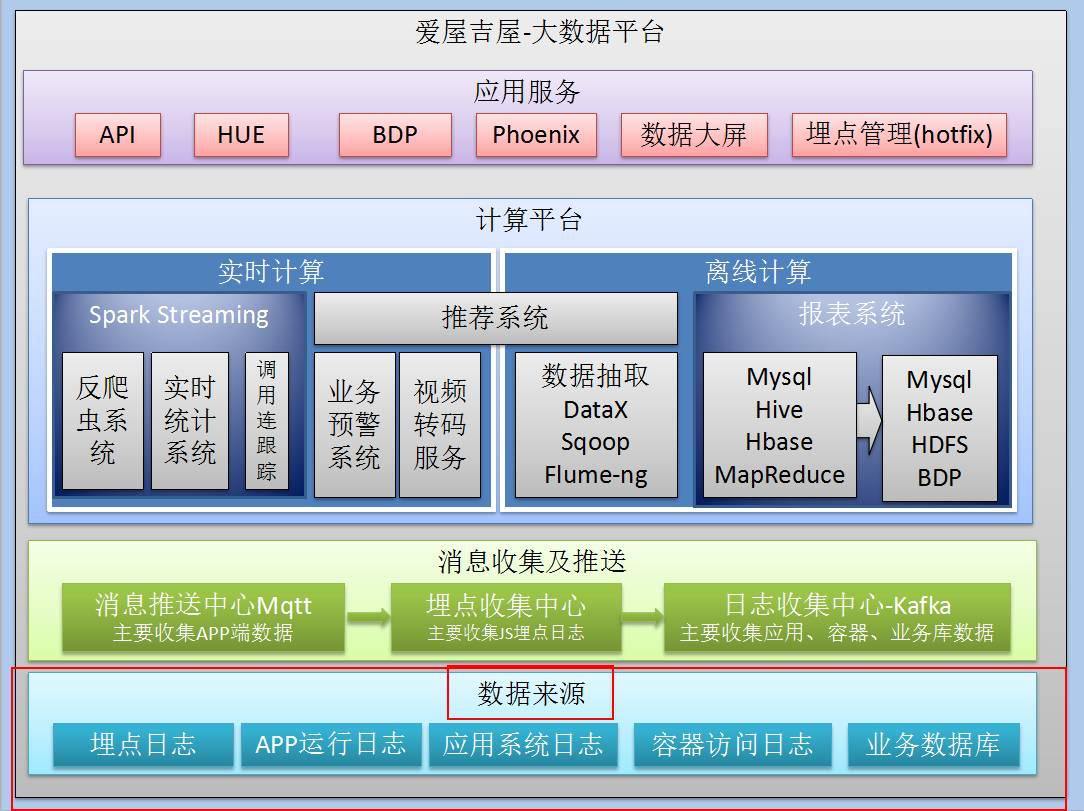 爱屋吉屋中介现状如何,爱屋吉屋房产中介怎么样