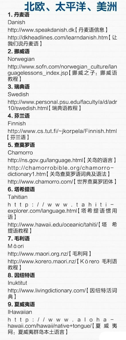 免费学习语言网站,语言类学习网站