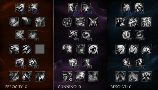 lol改版最新消息天赋,lol测试服最新改动皮肤