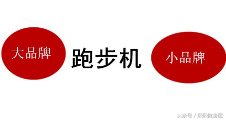 跑步机选什么牌子好,跑步机性价比高的型号