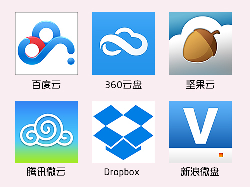 360云盘关了，乐视云盘暂停上传，不赚钱成了替罪羊