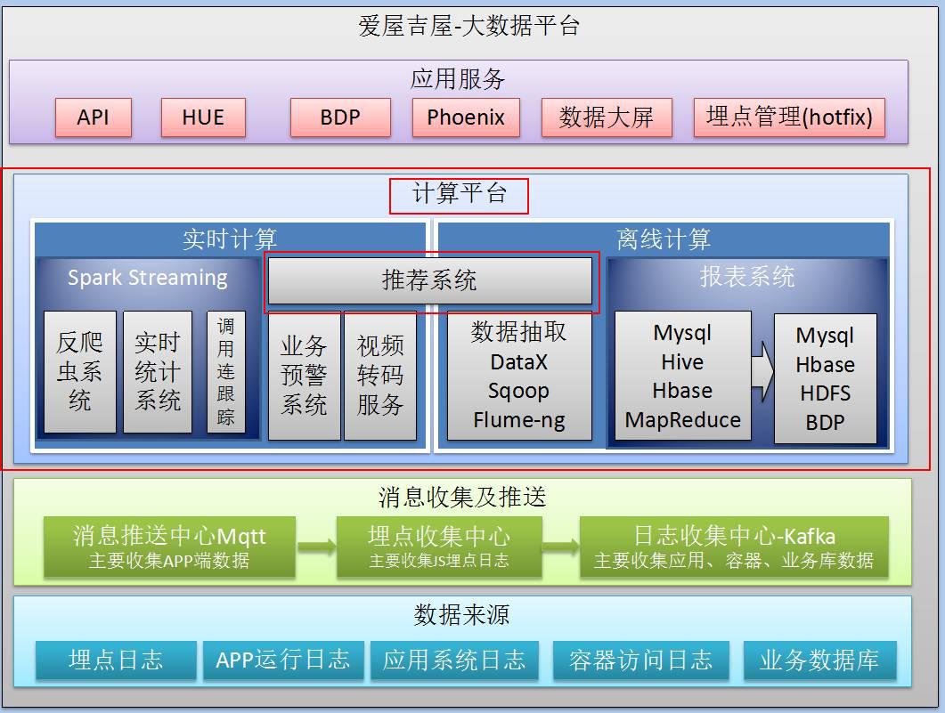 爱屋吉屋中介现状如何,爱屋吉屋房产中介怎么样