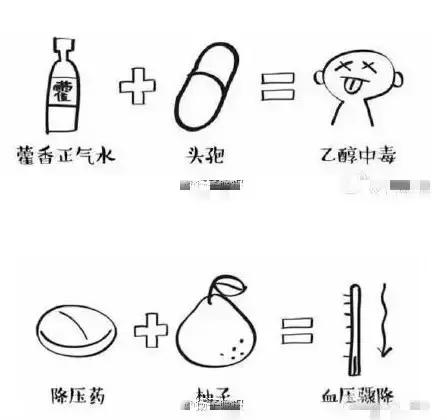 18岁女孩吃感冒药身亡,儿童误食药品死亡新闻