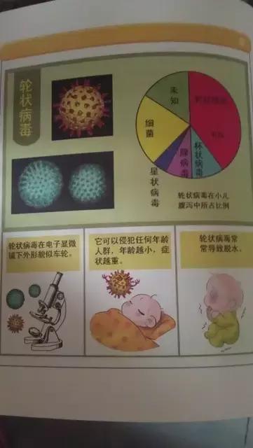 宝宝大便稀有奶瓣和粘液怎么调理,宝宝大便稀奶瓣多怎么回事