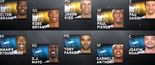 nba转会是什么意思,nba转会最新状况