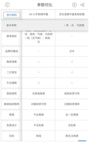 精华和神仙水哪个好,sk精华和ol精华
