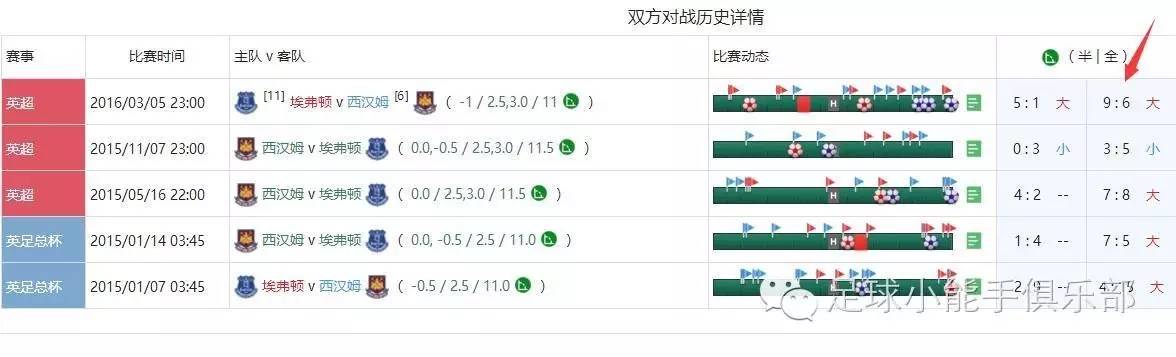 莱比锡5:0德甲,足球德甲莱比锡赛果