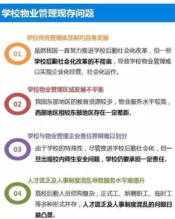 非住宅物业管理解读系列专题(二)——学校物业管理
