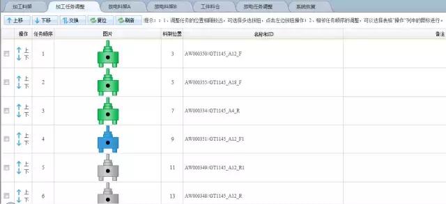 先进的塑料模具制作车间,先进注塑模具智能工厂