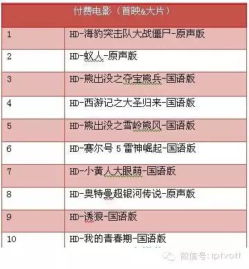 流媒体行业,流媒体最新信息