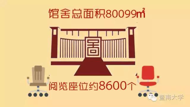暨南大学跟你一起玩脑筋急转弯：说起110，你能联想到什么？