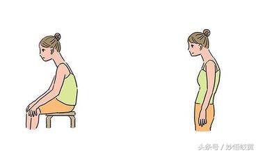 驼背去医院矫正驼背能报销医保吗,矫正驼背神器对驼背有用吗