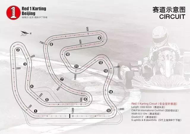 二档7200转原视频,二档7300