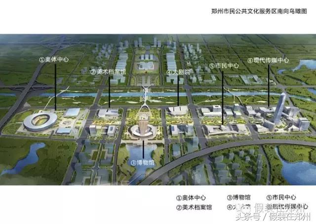 郑州管城区2020年第三批重大工程,郑州管城区重大项目建设再发力