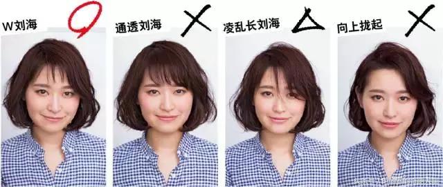 论刘海的重要性|选对刘海堪比整容!有图有真相!