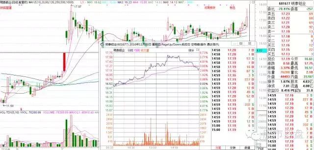 短线牛股2021,股市热点牛股推荐