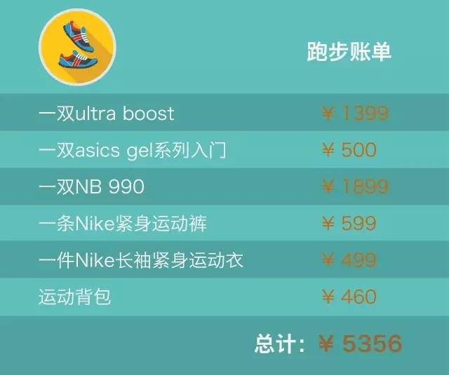 跑步五年会怎么样,跑步五年以上