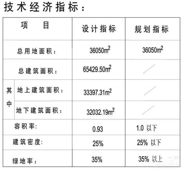 滨江人民医院,滨江人看萧山