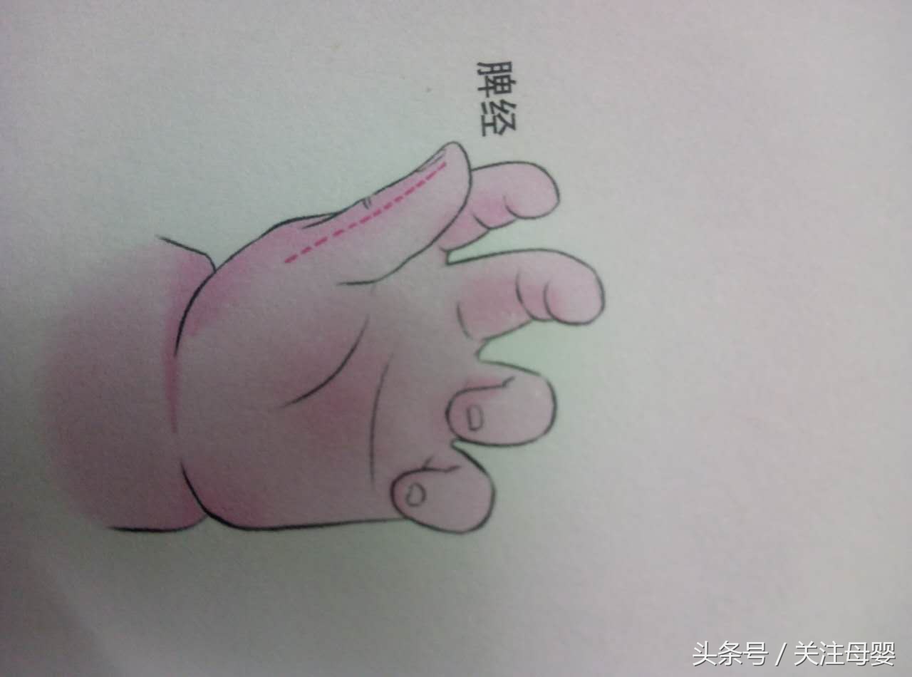 孩子恶心呕吐按摩哪个地方见效,小孩经常呕吐吃啥调理脾胃