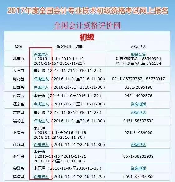 会计初级职称报名2021年报名入口,初级职称报名需要提供什么条件