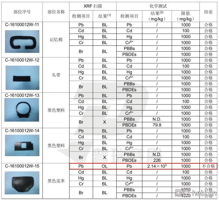 淘宝卖的vr眼镜看普通电影,淘宝上vr眼镜为啥便宜