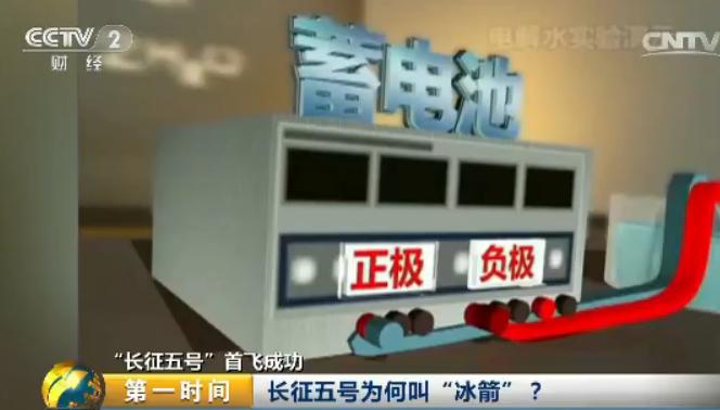 长征五号火箭的信息资料,长征五号中国冰箭