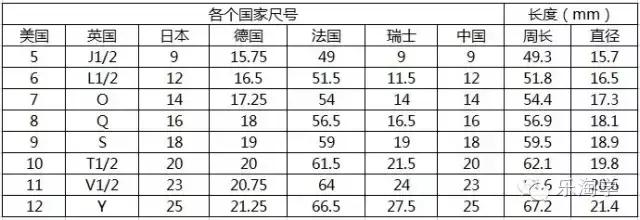 双11预热超级推荐,双11预热