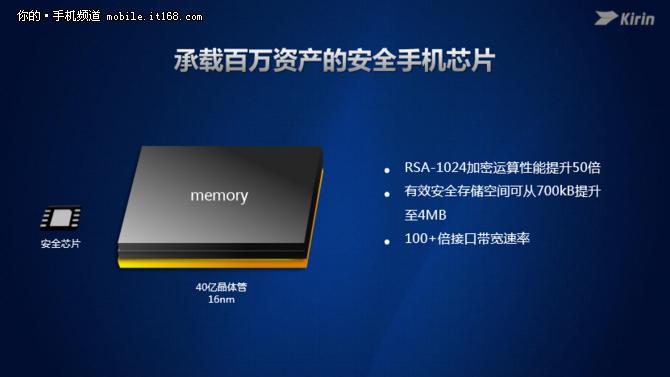 华为麒麟960值得入手吗,华为麒麟960s什么水平