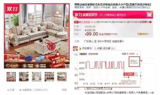 双11最全剁手攻略这些陷阱要警惕,家具双11价格比之前还贵