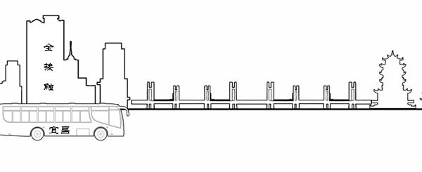 宜昌人的福利有哪些,宜昌补贴政策最新
