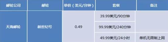ceo日志,ceo日记官网