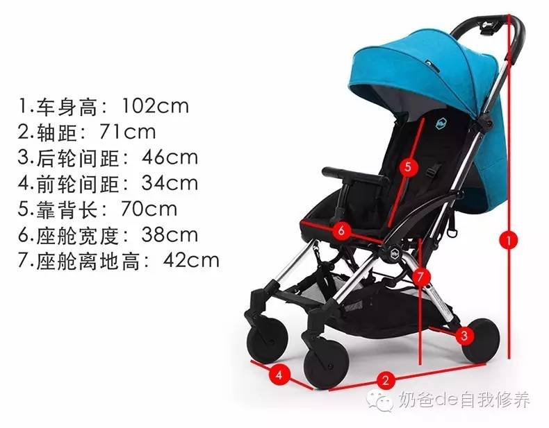 推荐几款性价比高的婴儿推车,性价比高婴儿推车型号