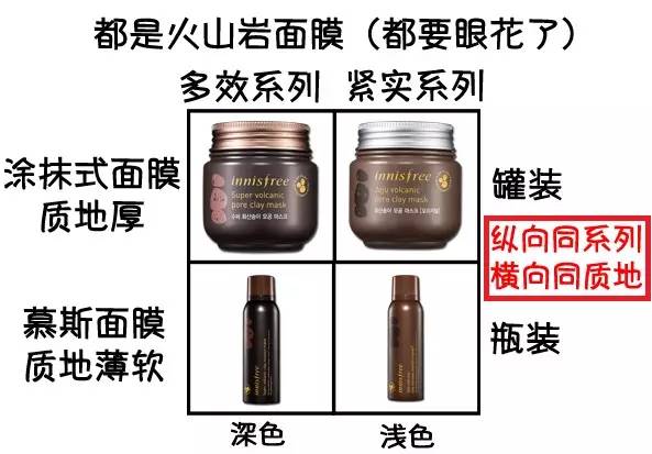 innisfree悦诗风吟适合多大年龄,innisfree悦诗风吟中国官方网站