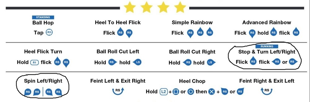 fifa17最实用技巧,fifa17技巧攻略