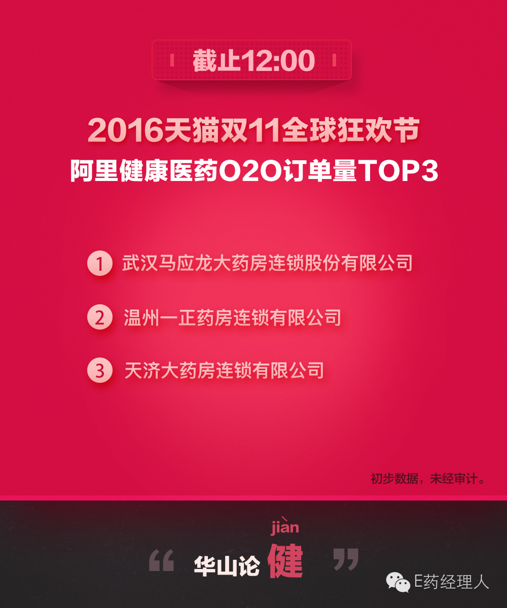 今天双十一你逛超市了吗,双十一你今天囤货了吗